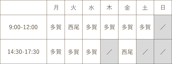 診療時間表